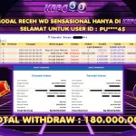 DAFTAR & LOGIN KEPO4D